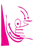 چکاپ شخصی ماهیانه