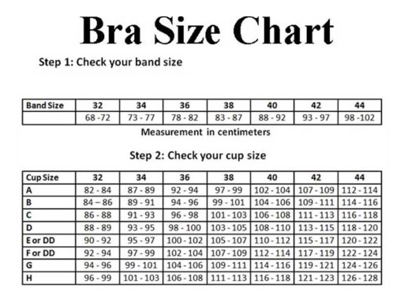 نحوه محاسبه کاپ