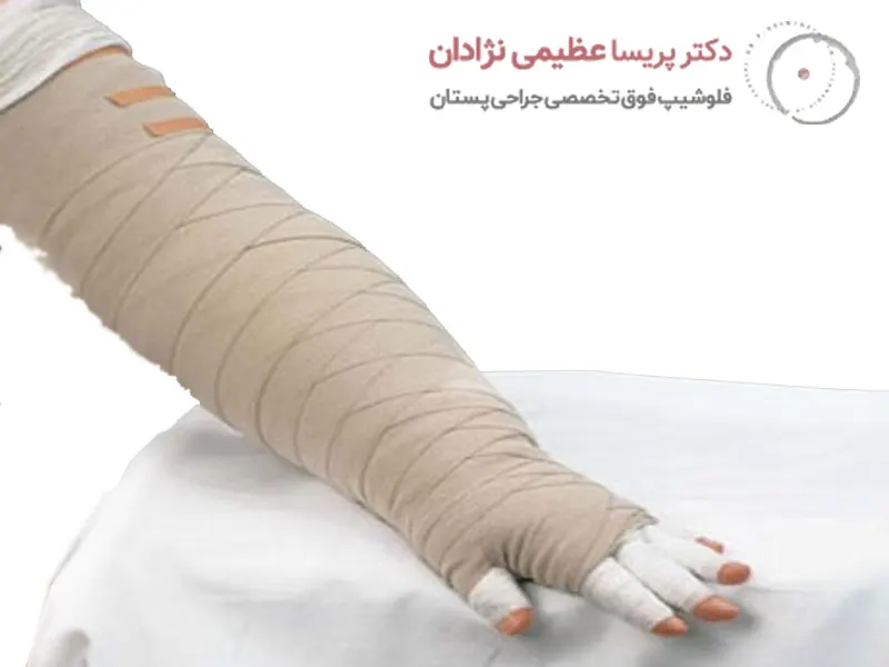 علائم لنف ادم