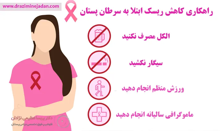 راهکاری کاهش ریسک ابتلا به سرطان پستان